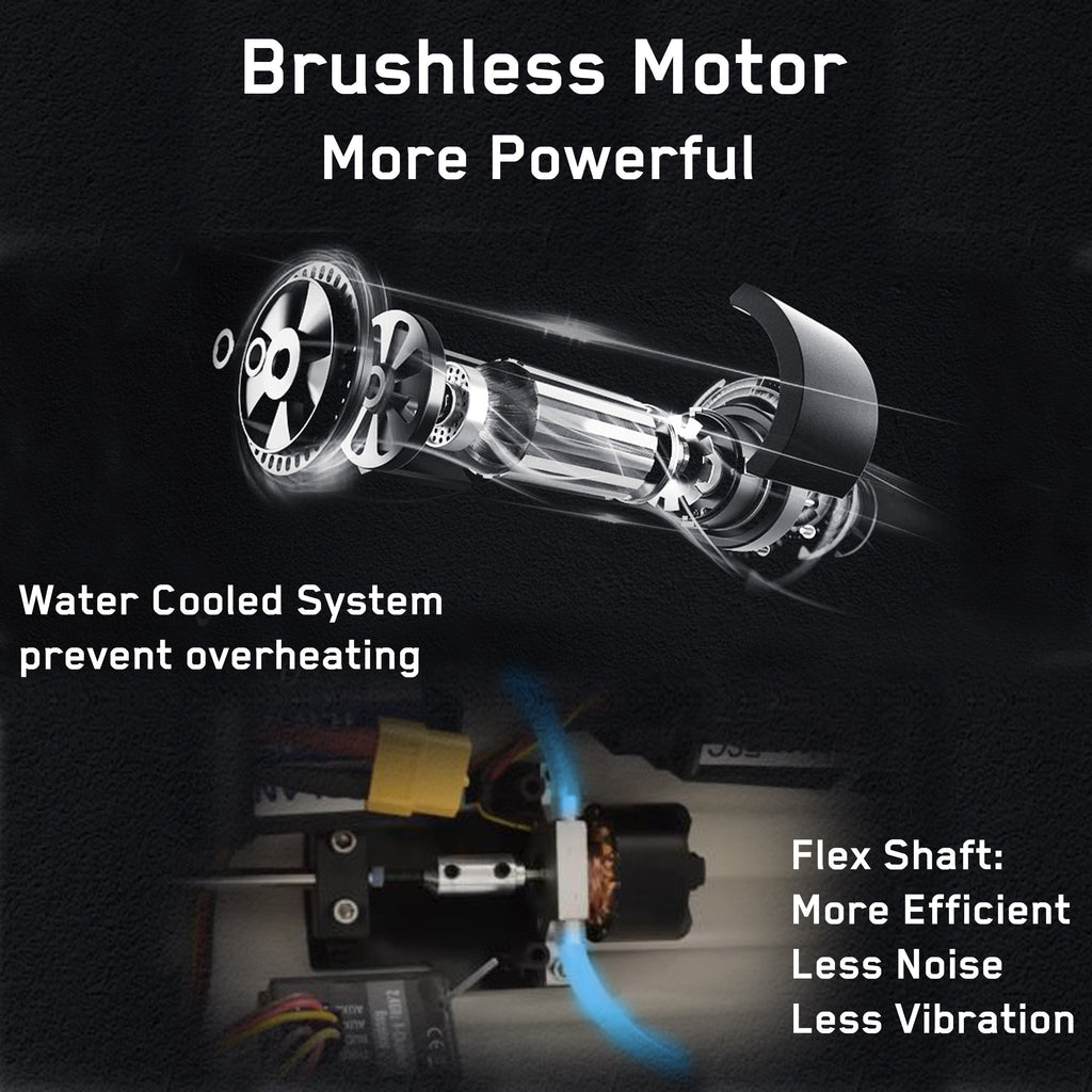 VOLANTEXRC Vector S Brushless RC Boat With Self-Righting feature