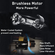 Load image into Gallery viewer, VOLANTEXRC Vector S Brushless RC Boat With Self-Righting feature